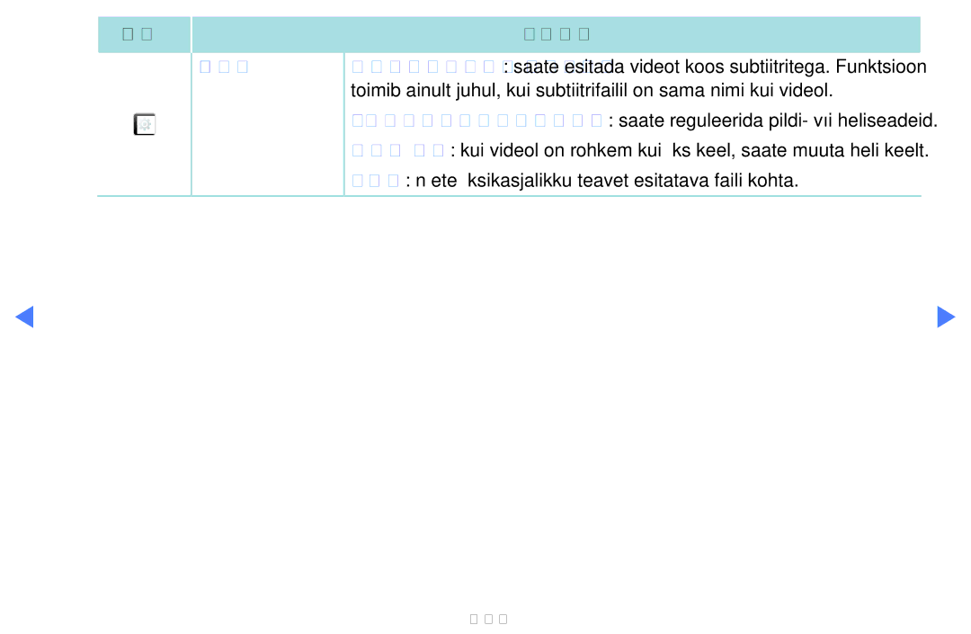 Samsung UE50J5100AWXBT, UE32H5030AWXXH, UE40H5030AWXXH, UE48H5030AWXXH, UE32H4000AWXBT, UE28J4100AWXBT, UE40H5000AWXBT Seaded 