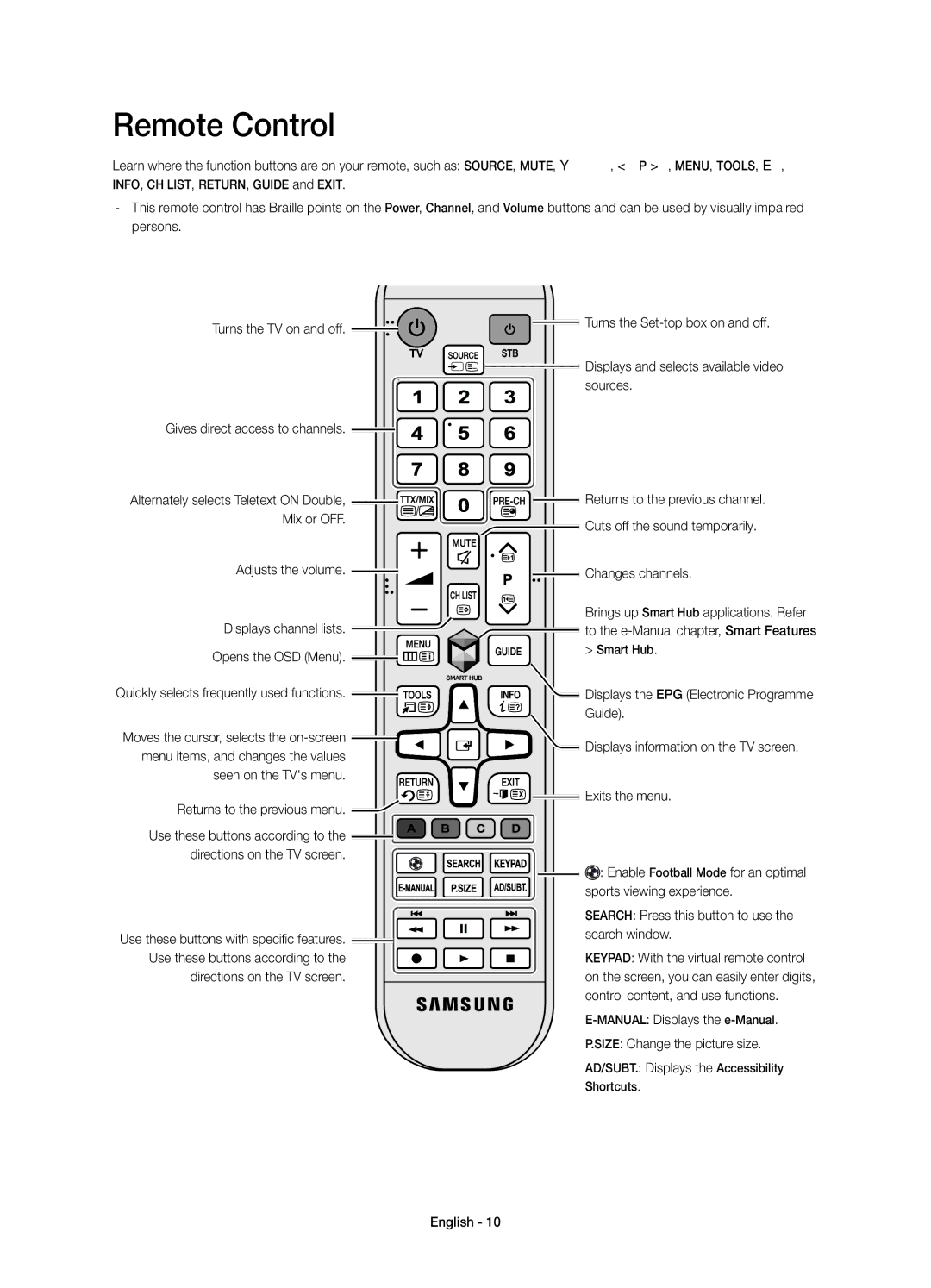 Samsung UE32H5303AWXXC, UE40H5303AWXXC manual Remote Control, Opens the OSD Menu 