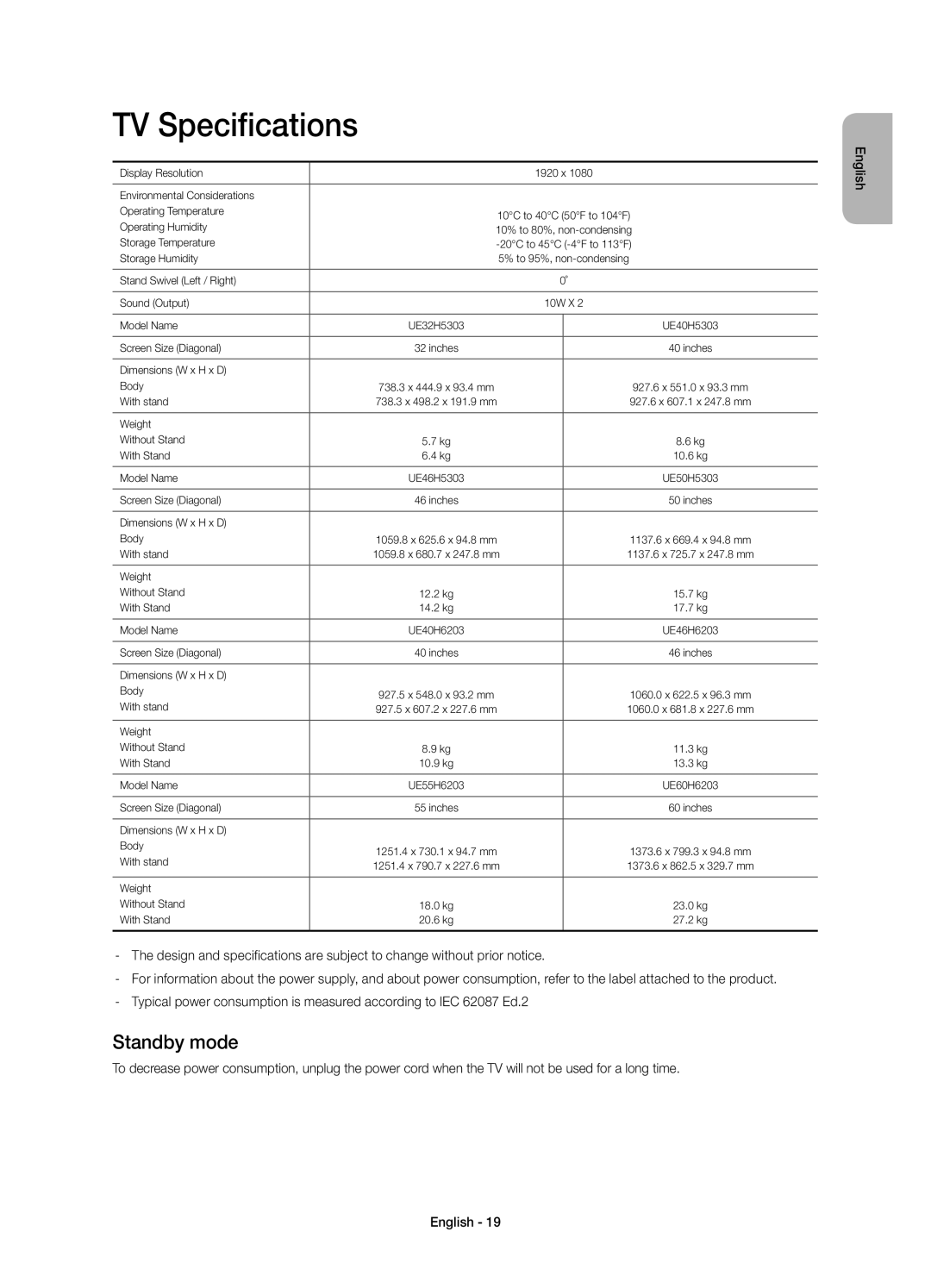 Samsung UE40H5303AWXXC, UE32H5303AWXXC manual TV Specifications, Standby mode 