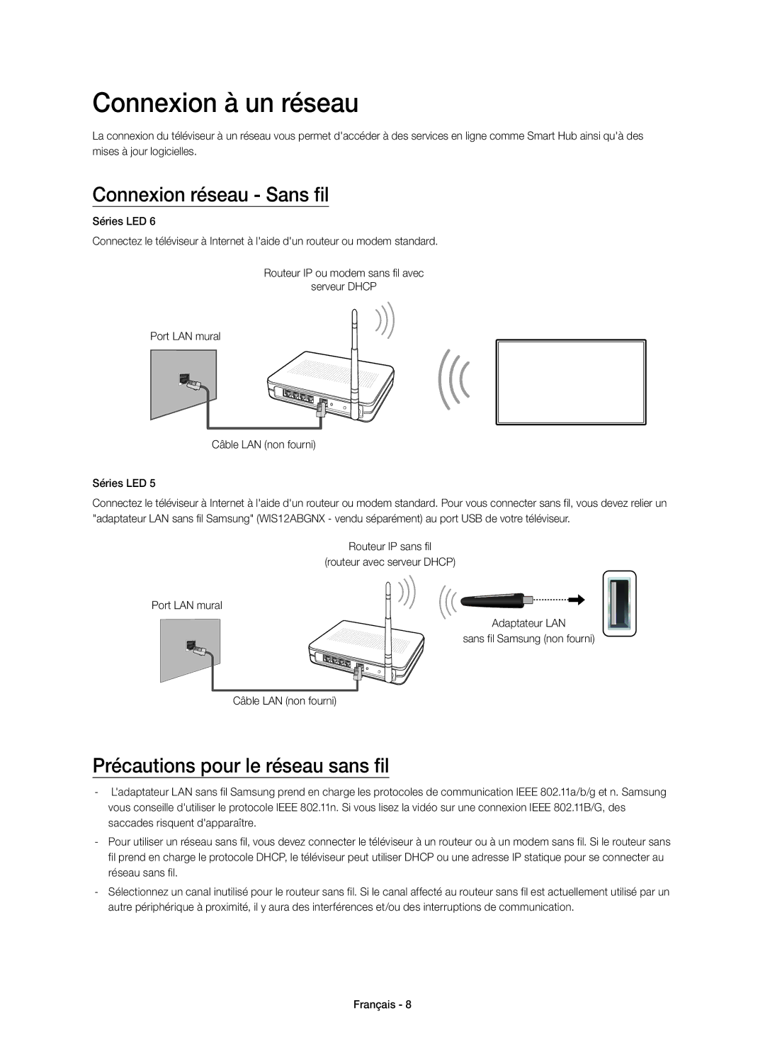 Samsung UE32H5303AWXXC manual Connexion à un réseau, Connexion réseau Sans fil, Précautions pour le réseau sans fil 