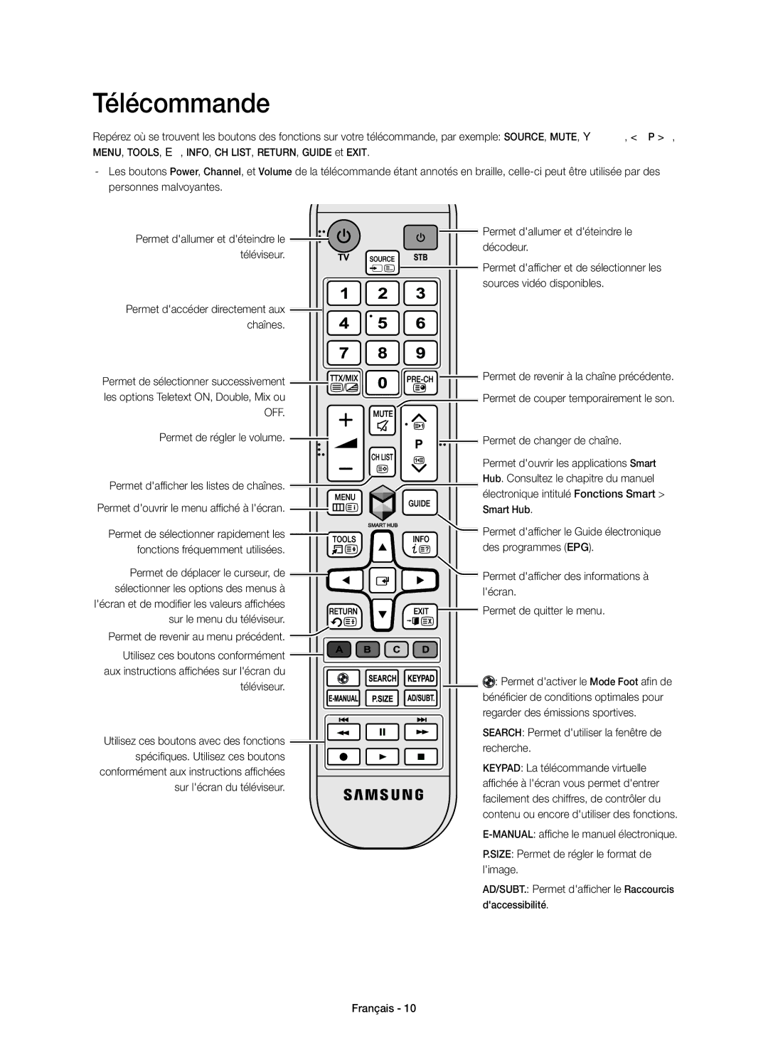 Samsung UE32H5303AWXXC, UE40H5303AWXXC manual Télécommande, Off 