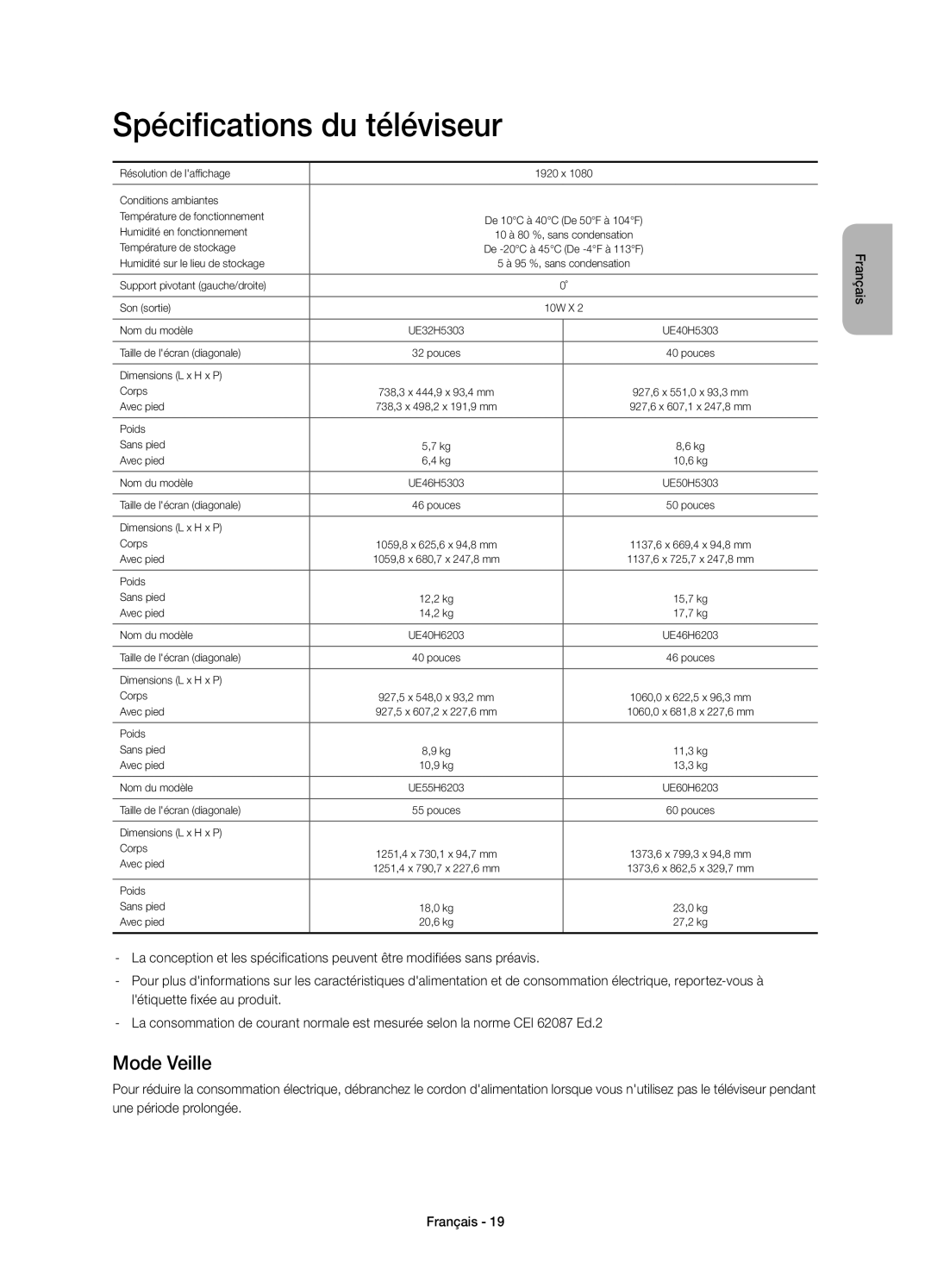 Samsung UE40H5303AWXXC, UE32H5303AWXXC manual Spécifications du téléviseur, Mode Veille 