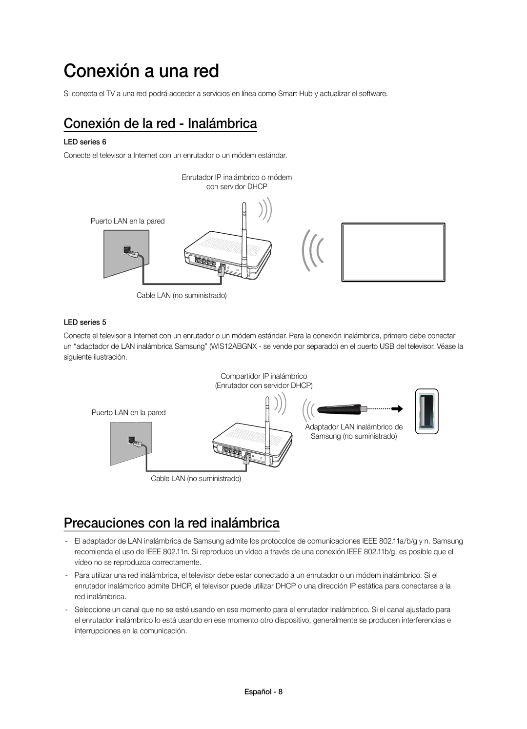 Samsung UE32H5303AWXXC manual Conexión a una red, Conexión de la red Inalámbrica, Precauciones con la red inalámbrica 