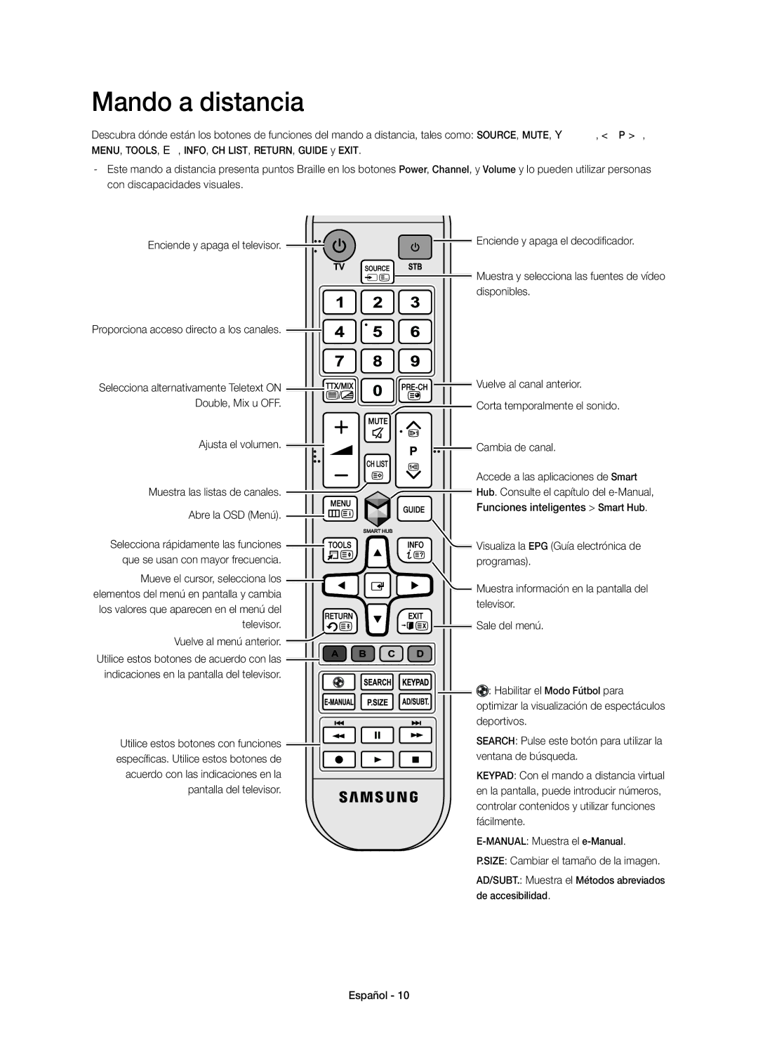 Samsung UE32H5303AWXXC, UE40H5303AWXXC manual Mando a distancia, Abre la OSD Menú Funciones inteligentes Smart Hub 