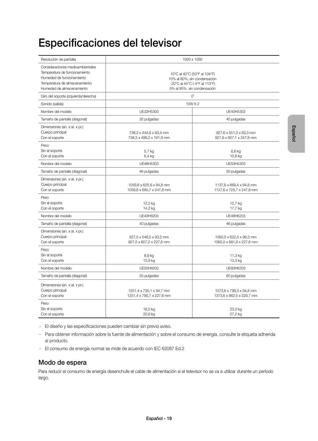 Samsung UE40H5303AWXXC, UE32H5303AWXXC manual Especificaciones del televisor, Modo de espera 