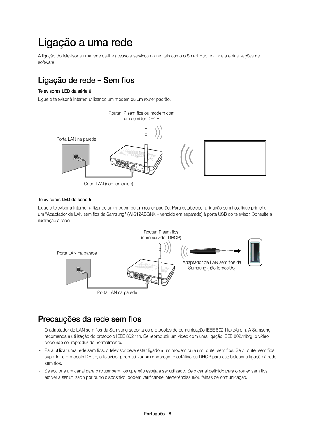 Samsung UE32H5303AWXXC, UE40H5303AWXXC manual Ligação a uma rede, Ligação de rede Sem fios, Precauções da rede sem fios 