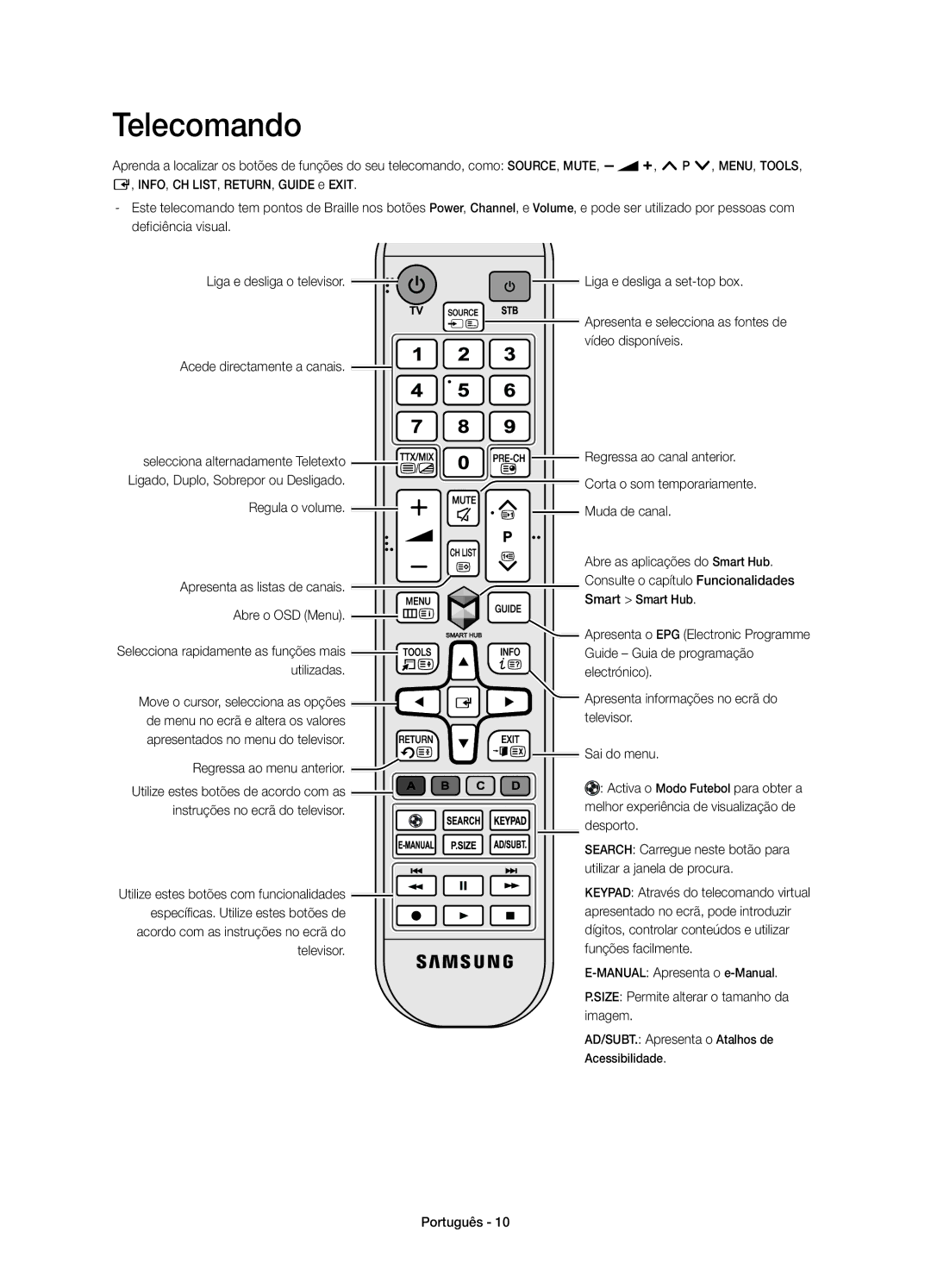 Samsung UE32H5303AWXXC, UE40H5303AWXXC manual Telecomando 