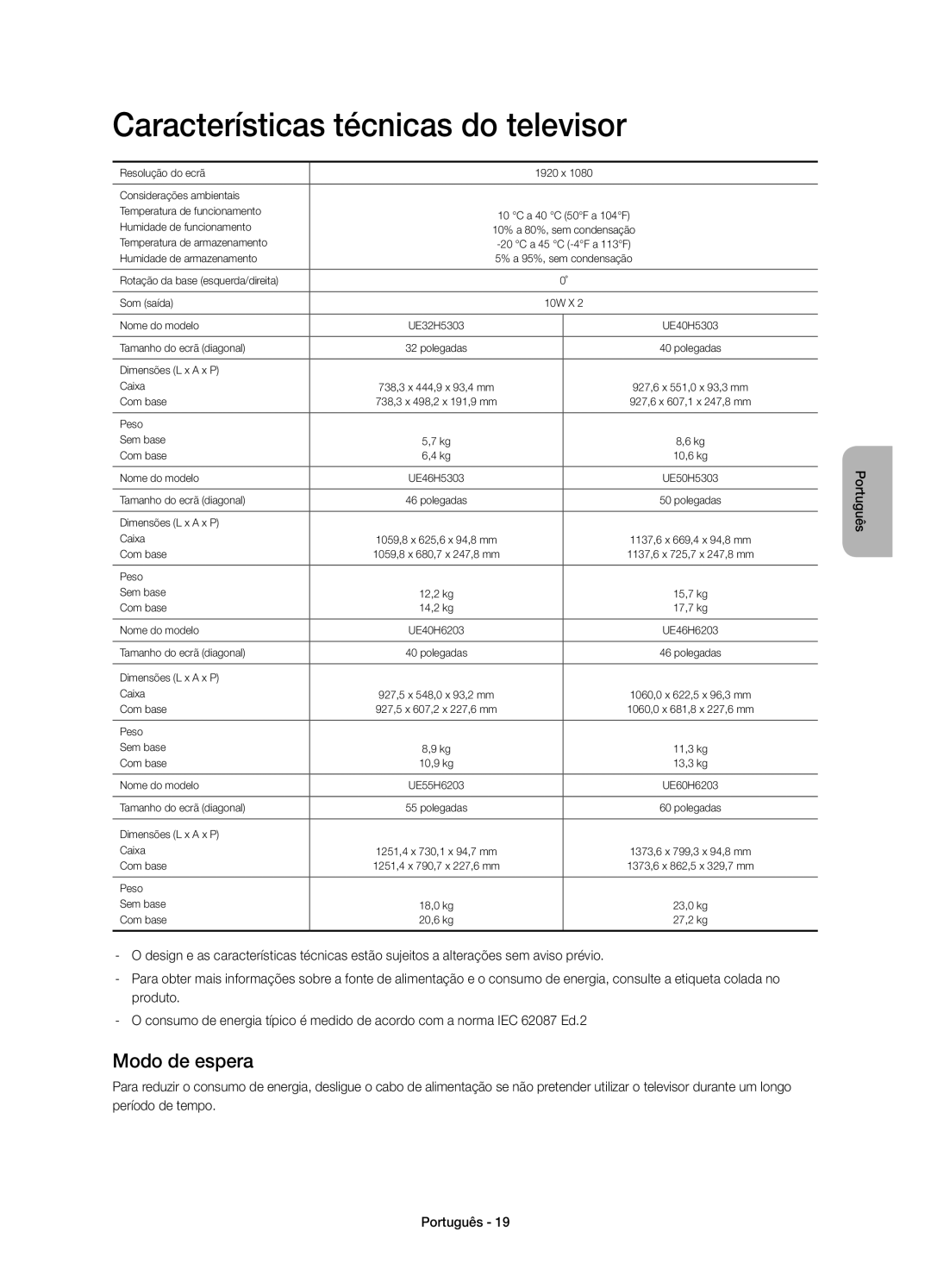 Samsung UE40H5303AWXXC, UE32H5303AWXXC manual Características técnicas do televisor, Modo de espera 