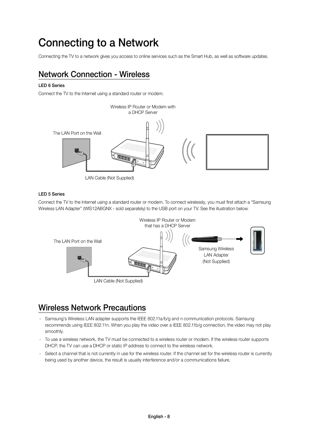 Samsung UE32H5303AWXXC, UE40H5303AWXXC Connecting to a Network, Network Connection Wireless, Wireless Network Precautions 