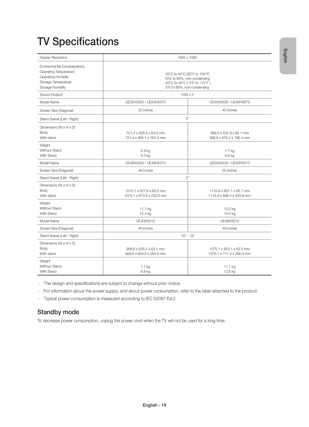 Samsung UE32H5500AWXXC, UE32H5570SSXXH, UE40H5570SSXXH, UE40H5500AWXXC, UE48H5500AWXXC manual TV Specifications, Standby mode 