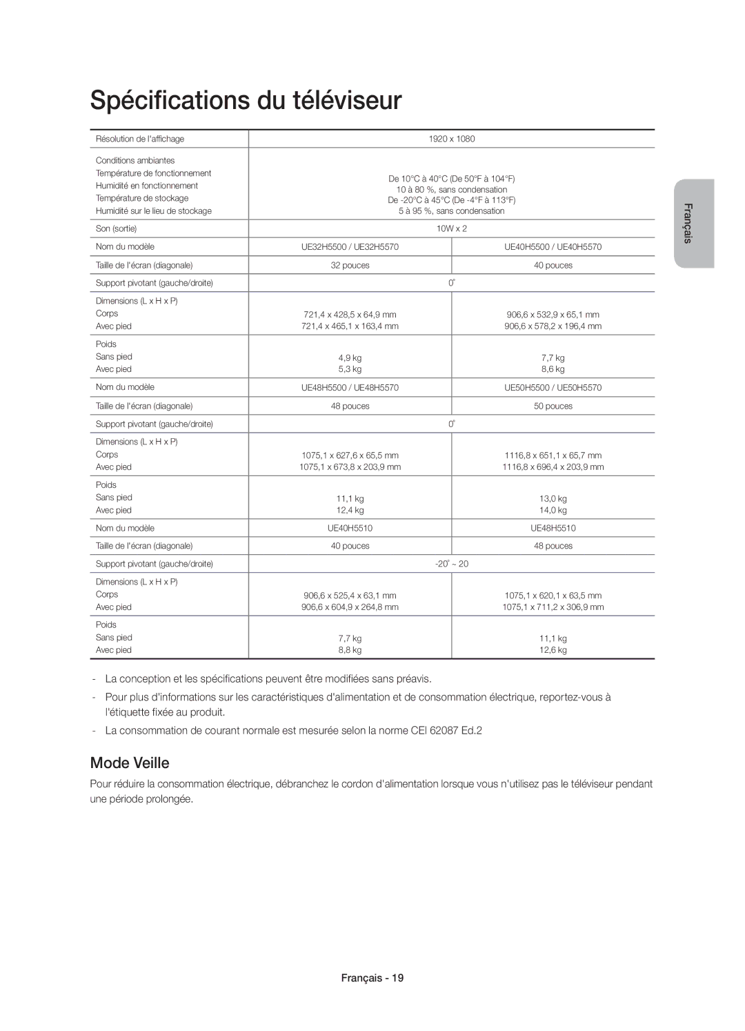 Samsung UE32H5500AWXXC, UE32H5570SSXXH, UE40H5570SSXXH, UE40H5500AWXXC manual Spécifications du téléviseur, Mode Veille 