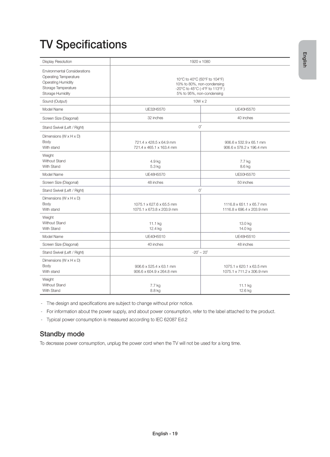 Samsung UE48H5570SSXZG, UE32H5570SSXZG, UE48H5510SSXZG, UE50H5570SSXZG, UE40H5570SSXZG manual TV Specifications, Standby mode 