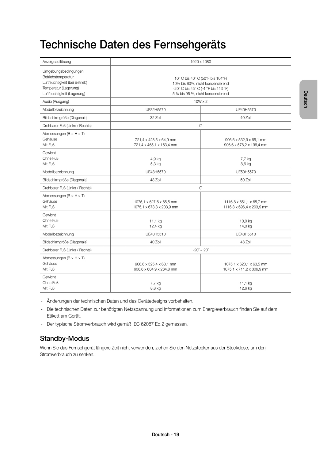 Samsung UE40H5510SSXZF, UE32H5570SSXZG, UE48H5510SSXZG, UE50H5570SSXZG Technische Daten des Fernsehgeräts, Standby-Modus 