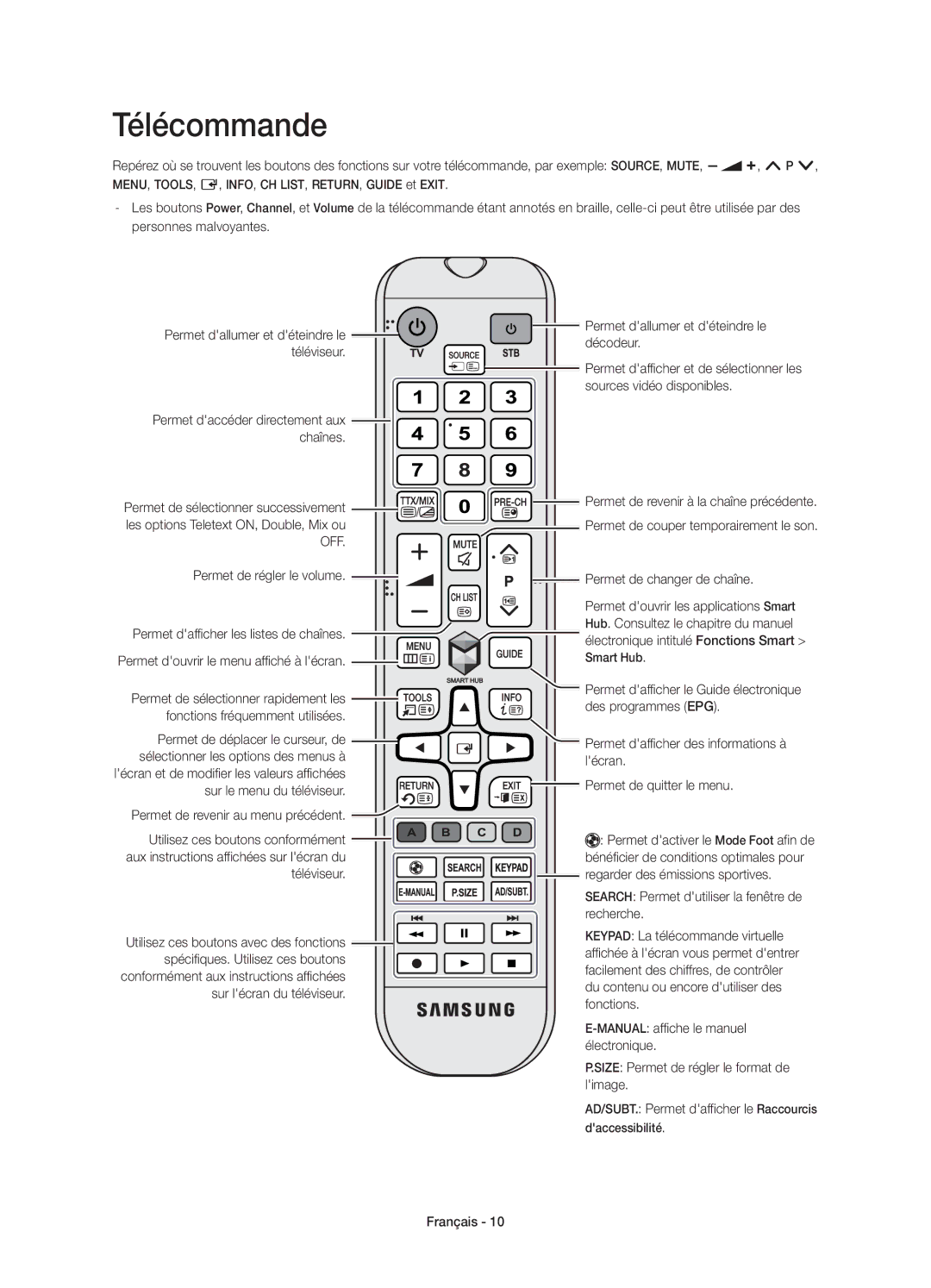 Samsung UE50H5570SSXZG, UE32H5570SSXZG, UE48H5510SSXZG, UE48H5570SSXZG, UE40H5570SSXZG, UE40H5510SSXZG manual Télécommande 