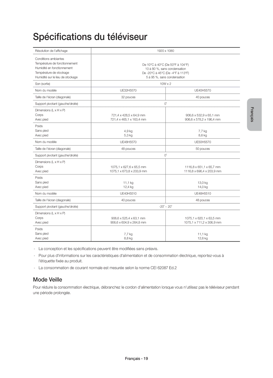 Samsung UE48H5570SSXZG, UE32H5570SSXZG, UE48H5510SSXZG, UE50H5570SSXZG manual Spécifications du téléviseur, Mode Veille 