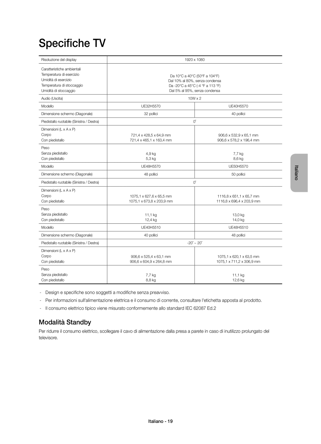 Samsung UE40H5510SSXZF, UE32H5570SSXZG, UE48H5510SSXZG, UE50H5570SSXZG, UE48H5570SSXZG manual Specifiche TV, Modalità Standby 