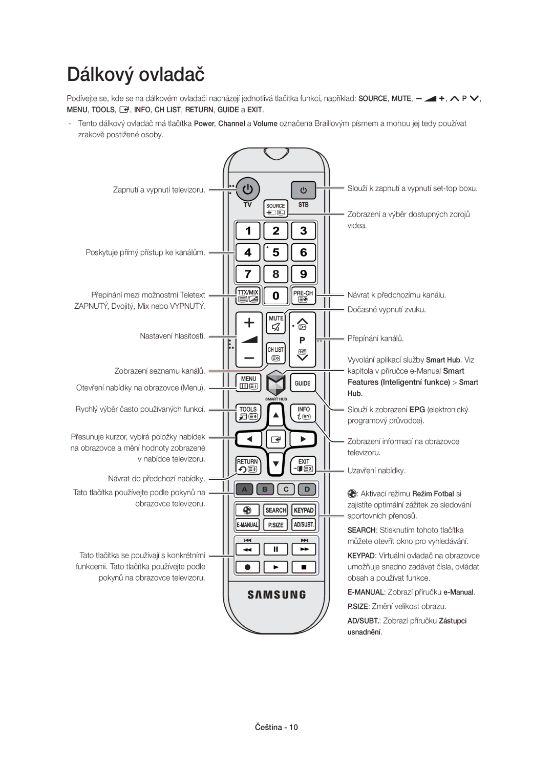 Samsung UE32H5500AWXZF, UE32H5570SSXZG, UE48H5510SSXZG, UE50H5570SSXZG, UE48H5570SSXZG, UE40H5570SSXZG manual Dálkový ovladač 