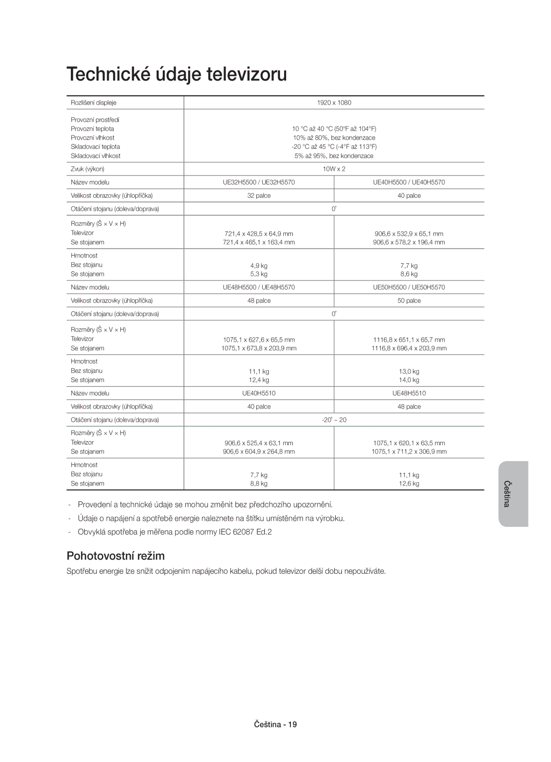 Samsung UE32H5570SSXXC, UE32H5570SSXZG, UE48H5510SSXZG, UE50H5570SSXZG manual Technické údaje televizoru, Pohotovostní režim 