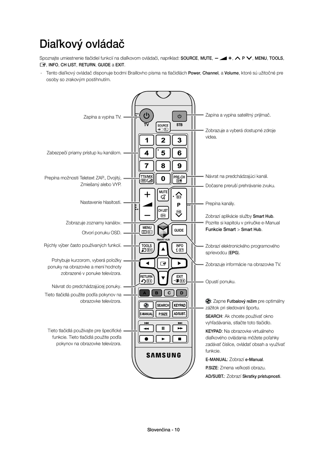 Samsung UE50H5570SSXXH, UE32H5570SSXZG, UE48H5510SSXZG, UE50H5570SSXZG, UE48H5570SSXZG, UE40H5570SSXZG manual Diaľkový ovládač 