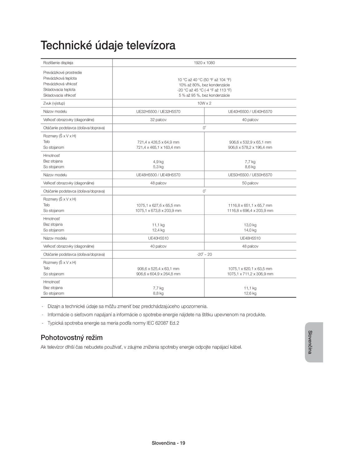 Samsung UE48H5570SSXZG, UE32H5570SSXZG, UE48H5510SSXZG, UE50H5570SSXZG manual Technické údaje televízora, Pohotovostný režim 