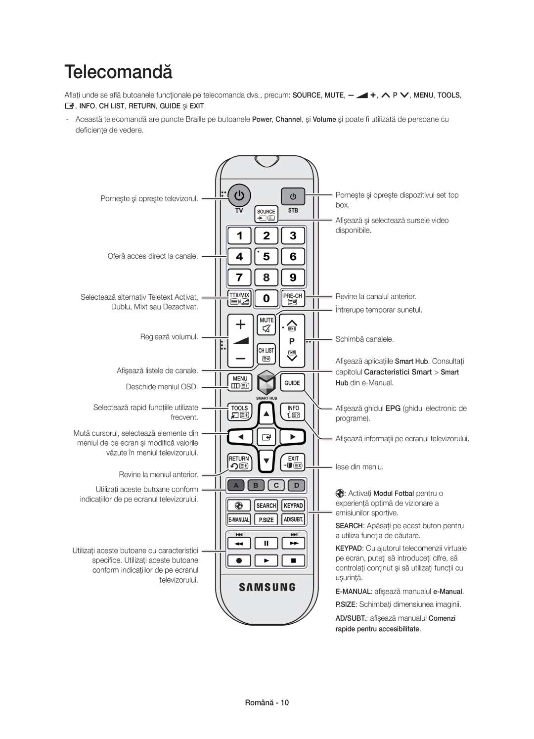 Samsung UE48H5500AWXZF, UE32H5570SSXZG, UE48H5510SSXZG, UE50H5570SSXZG, UE48H5570SSXZG, UE40H5570SSXZG manual Telecomandă 