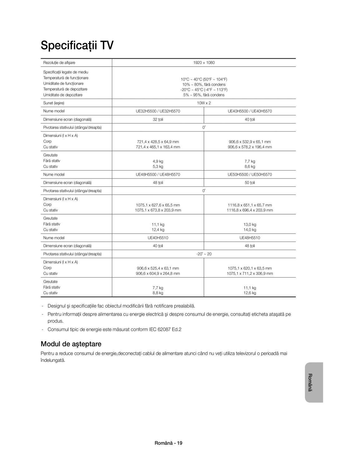 Samsung UE48H5570SSXXC, UE32H5570SSXZG, UE48H5510SSXZG, UE50H5570SSXZG, UE48H5570SSXZG Specificaţii TV, Modul de aşteptare 