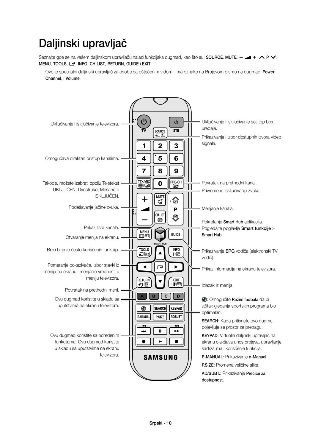 Samsung UE48H5570SSXXN manual Uključivanje i isključivanje televizora, Otvaranje menija na ekranu, Vodič, Optimalan 