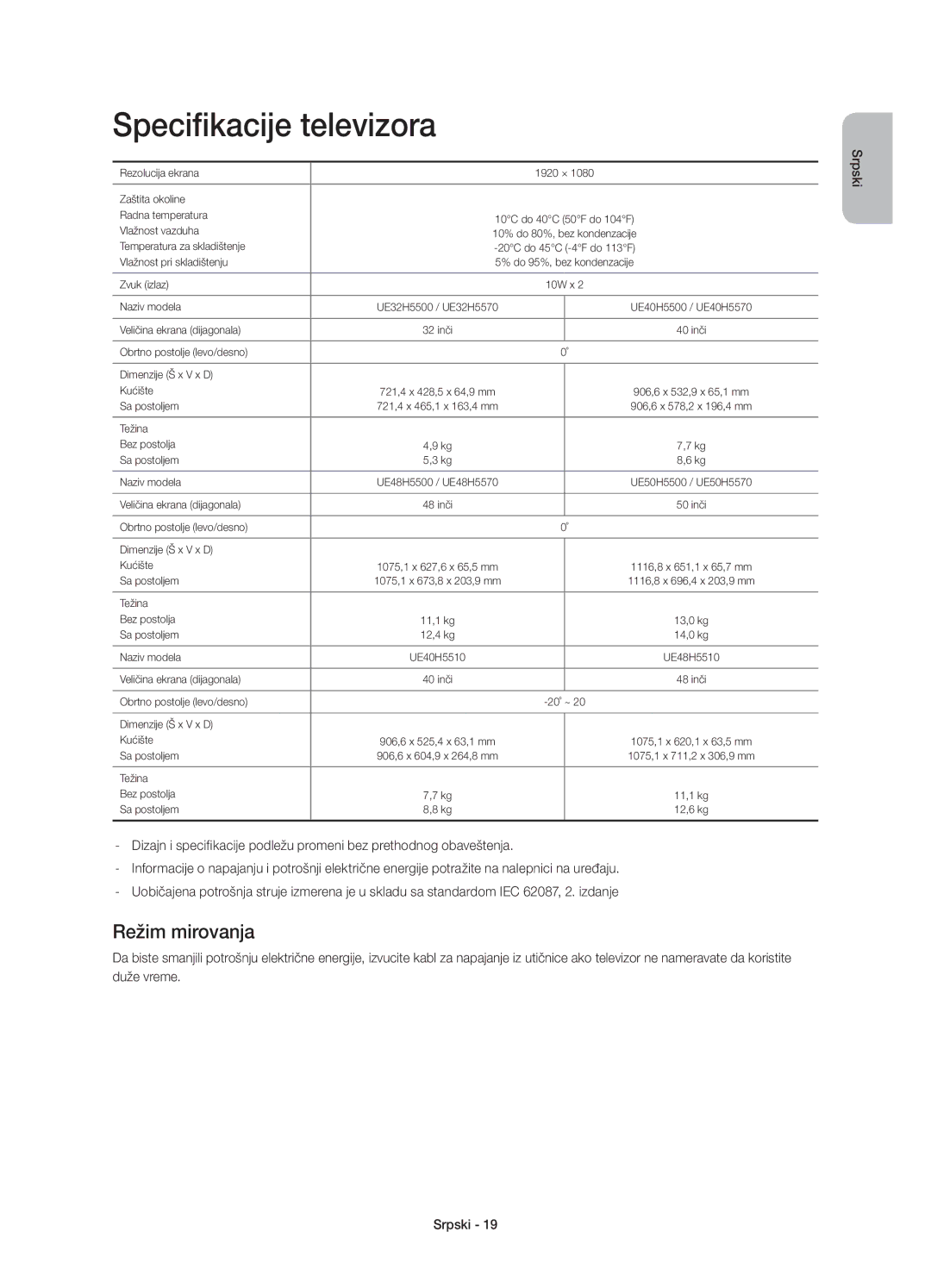 Samsung UE40H5570SSXZG, UE32H5570SSXZG, UE48H5510SSXZG, UE50H5570SSXZG manual Specifikacije televizora, Režim mirovanja 