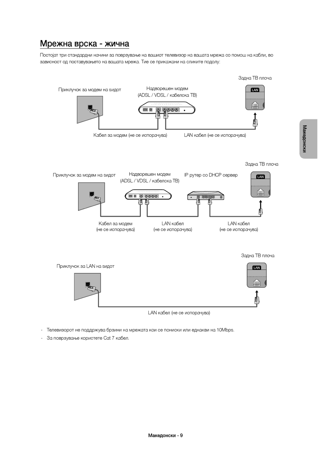 Samsung UE48H5570SSXXN, UE32H5570SSXZG manual Мрежна врска жична, Кабел за модем не се испорачува, IP рутер со Dhcp сервер 