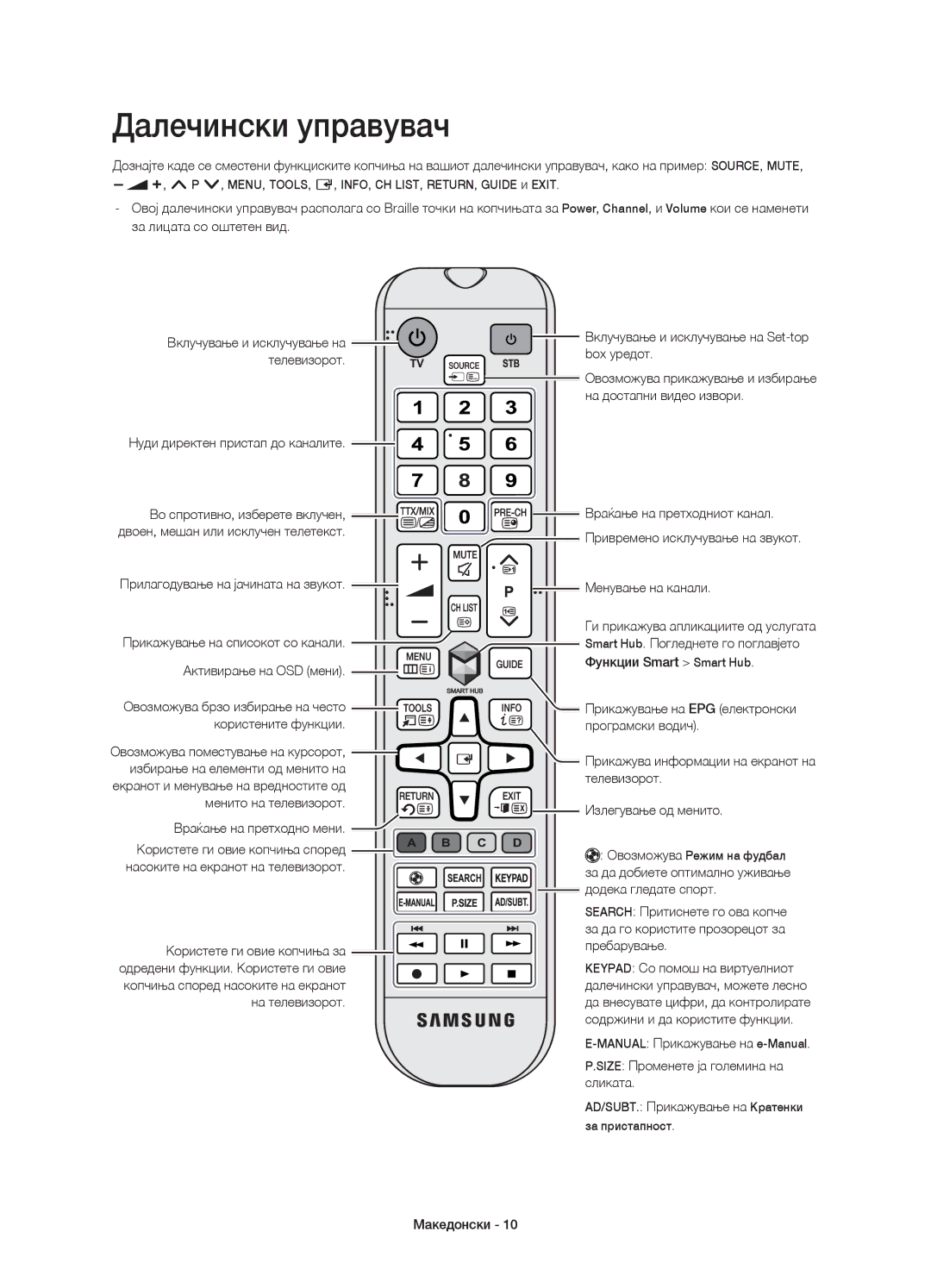 Samsung UE40H5510SSXXN, UE32H5570SSXZG, UE48H5510SSXZG, UE50H5570SSXZG, UE48H5570SSXZG, UE40H5570SSXZG Далечински управувач 