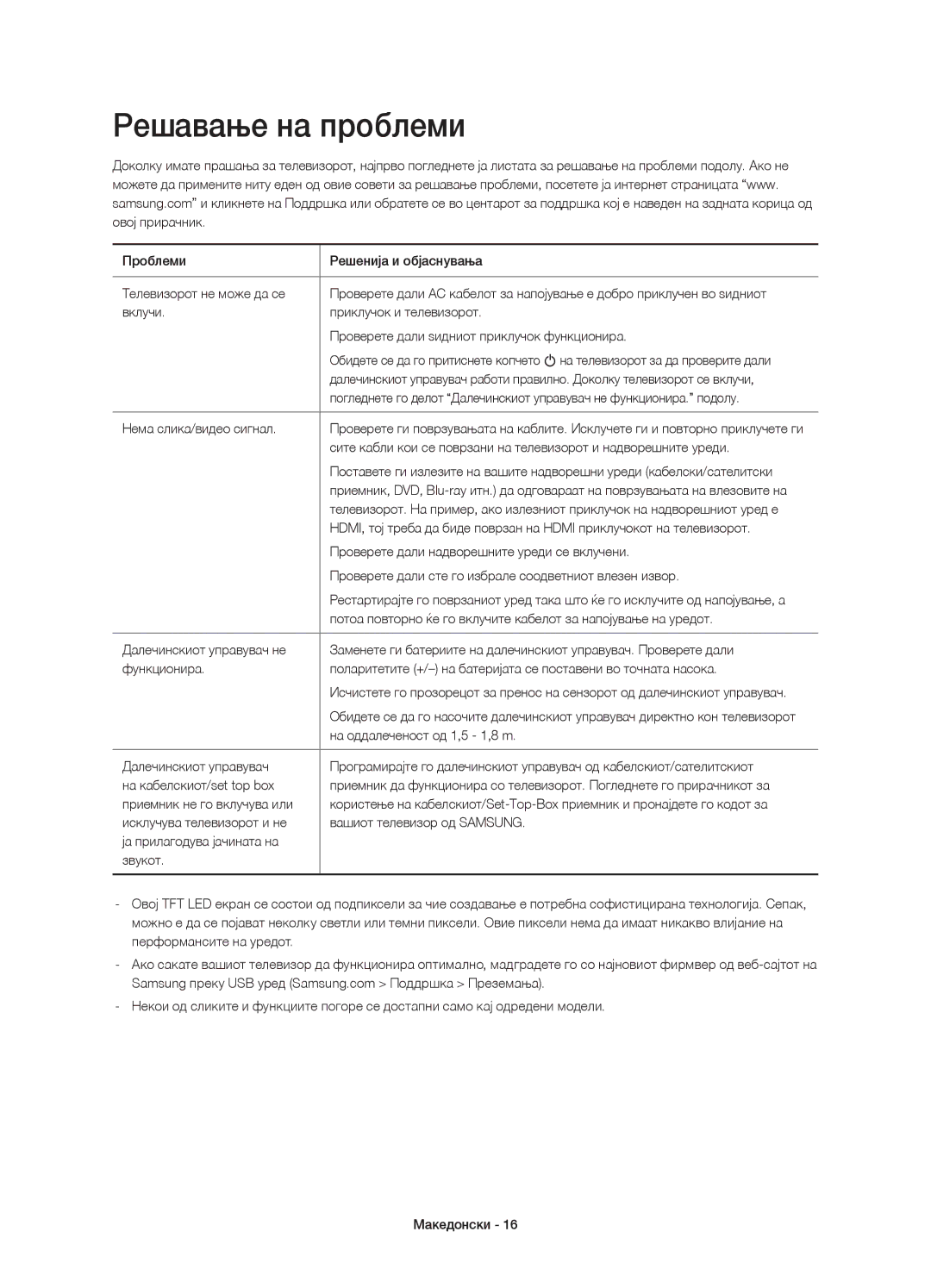 Samsung UE50H5570SSXZG manual Решавање на проблеми, Нема слика/видео сигнал, Проверете дали надворешните уреди се вклучени 