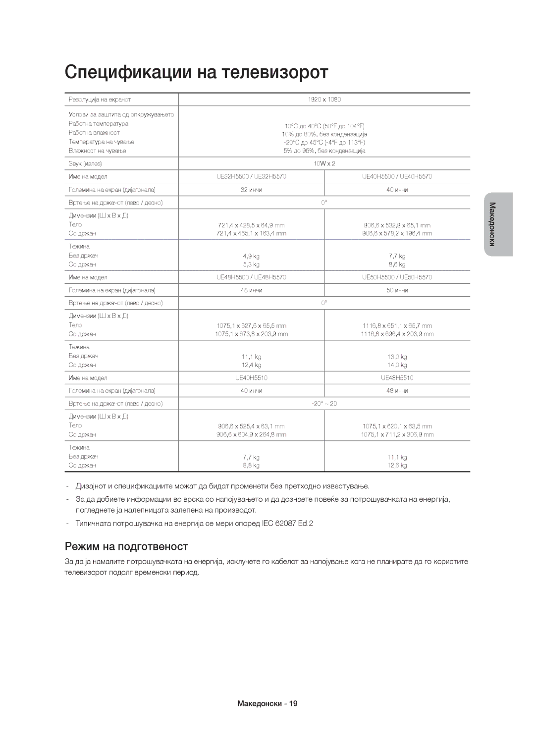 Samsung UE40H5510SSXZG, UE32H5570SSXZG, UE48H5510SSXZG, UE50H5570SSXZG Спецификации на телевизорот, Режим на подготвеност 