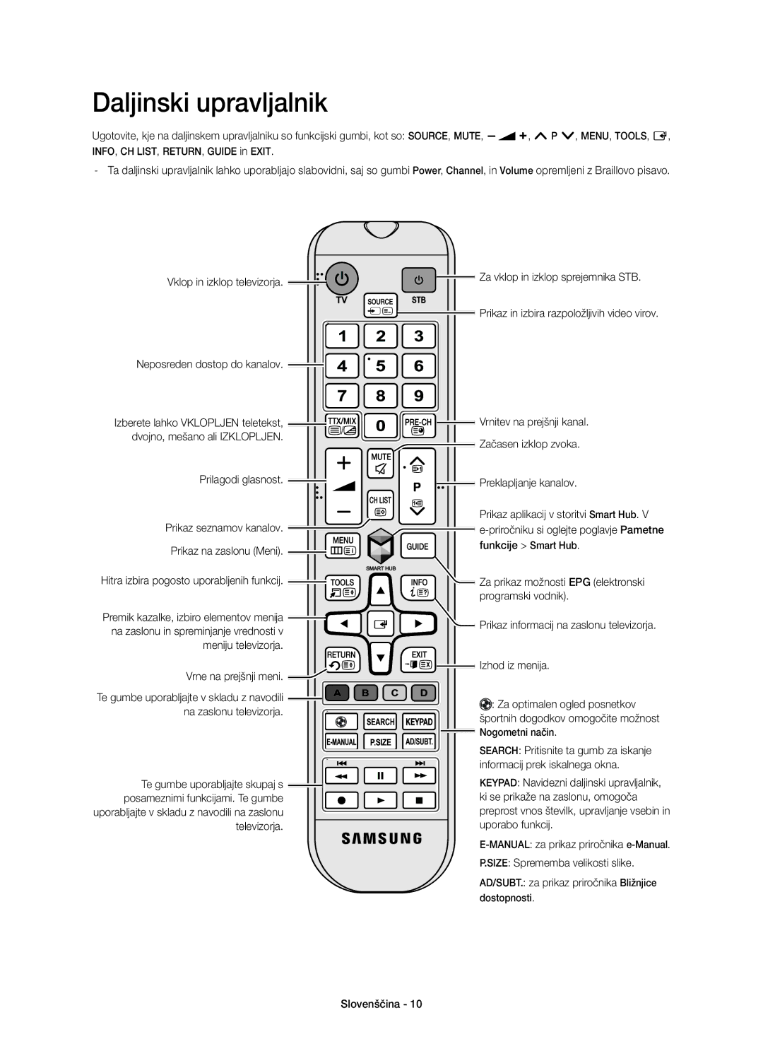 Samsung UE40H5570SSXXN, UE32H5570SSXZG, UE48H5510SSXZG, UE50H5570SSXZG, UE48H5570SSXZG, UE40H5570SSXZG Daljinski upravljalnik 