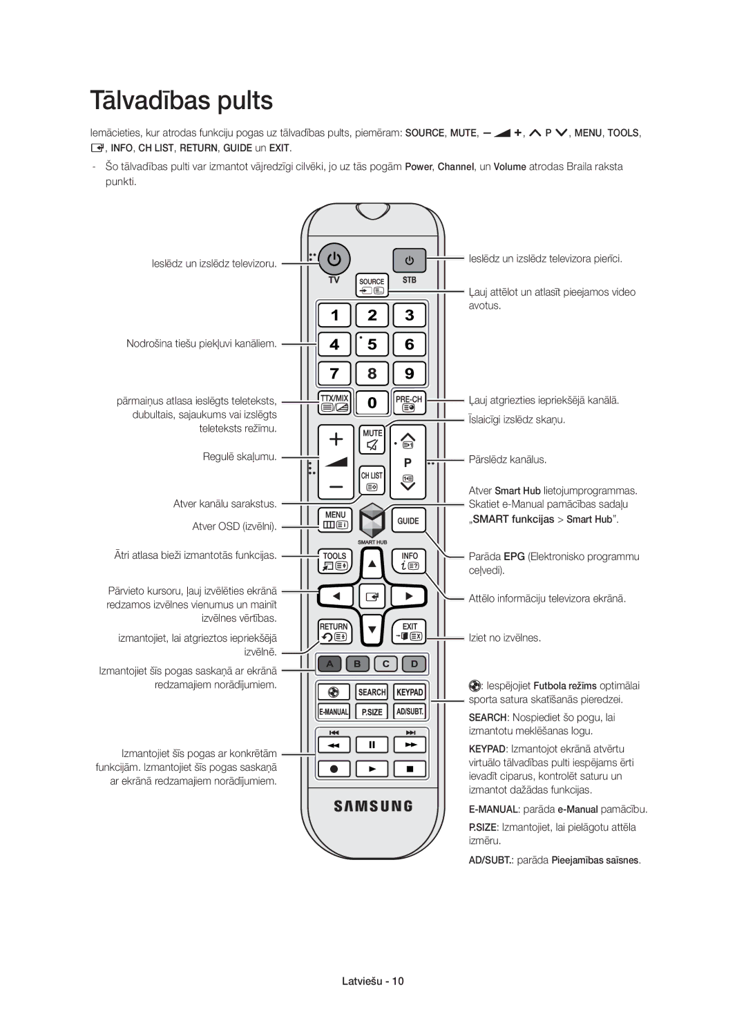 Samsung UE50H5500AWXXN, UE32H5570SSXZG, UE48H5510SSXZG, UE50H5570SSXZG, UE48H5570SSXZG, UE40H5570SSXZG manual Tālvadības pults 