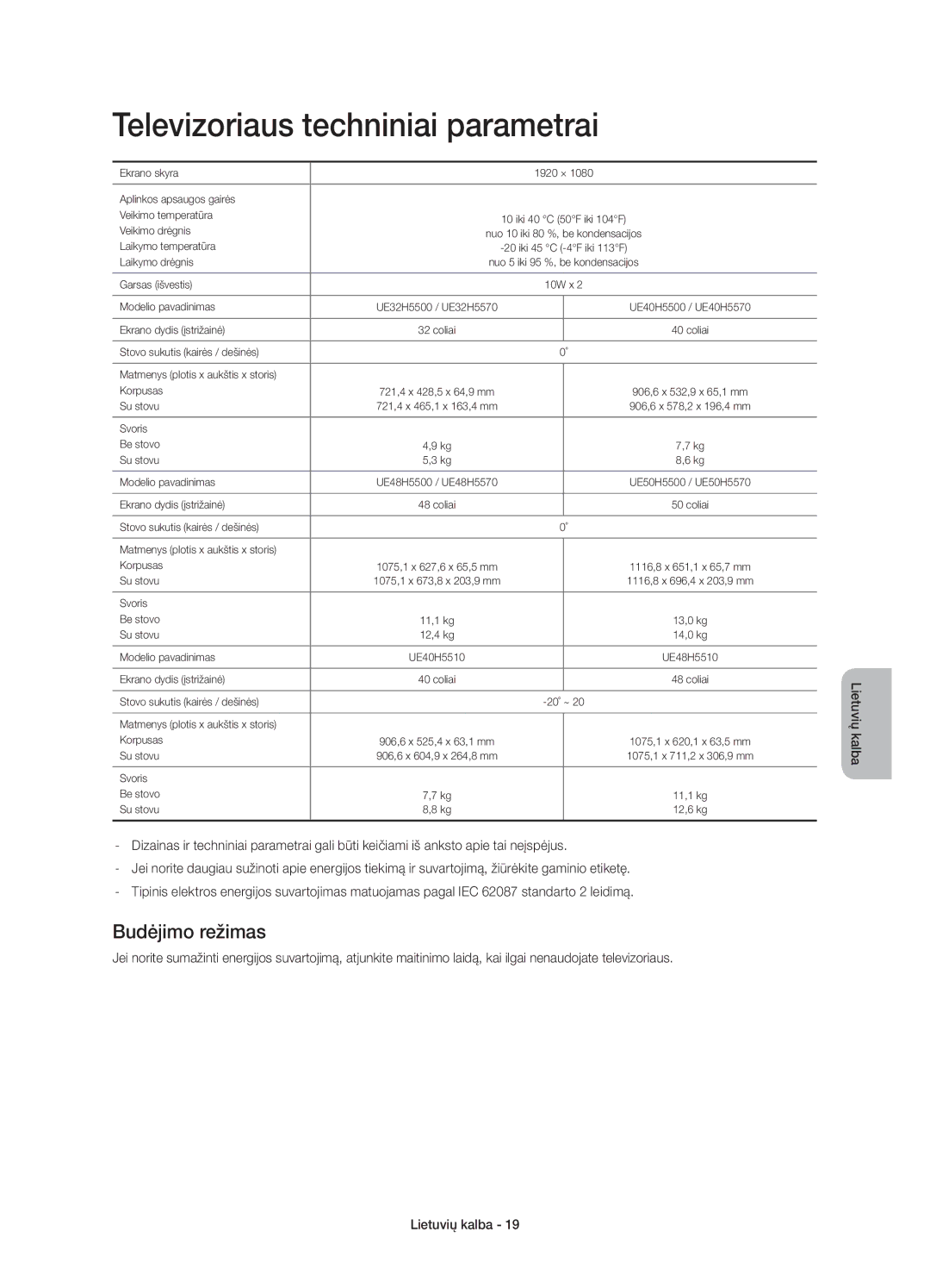 Samsung UE50H5500AWXXC, UE32H5570SSXZG, UE48H5510SSXZG, UE50H5570SSXZG Televizoriaus techniniai parametrai, Budėjimo režimas 