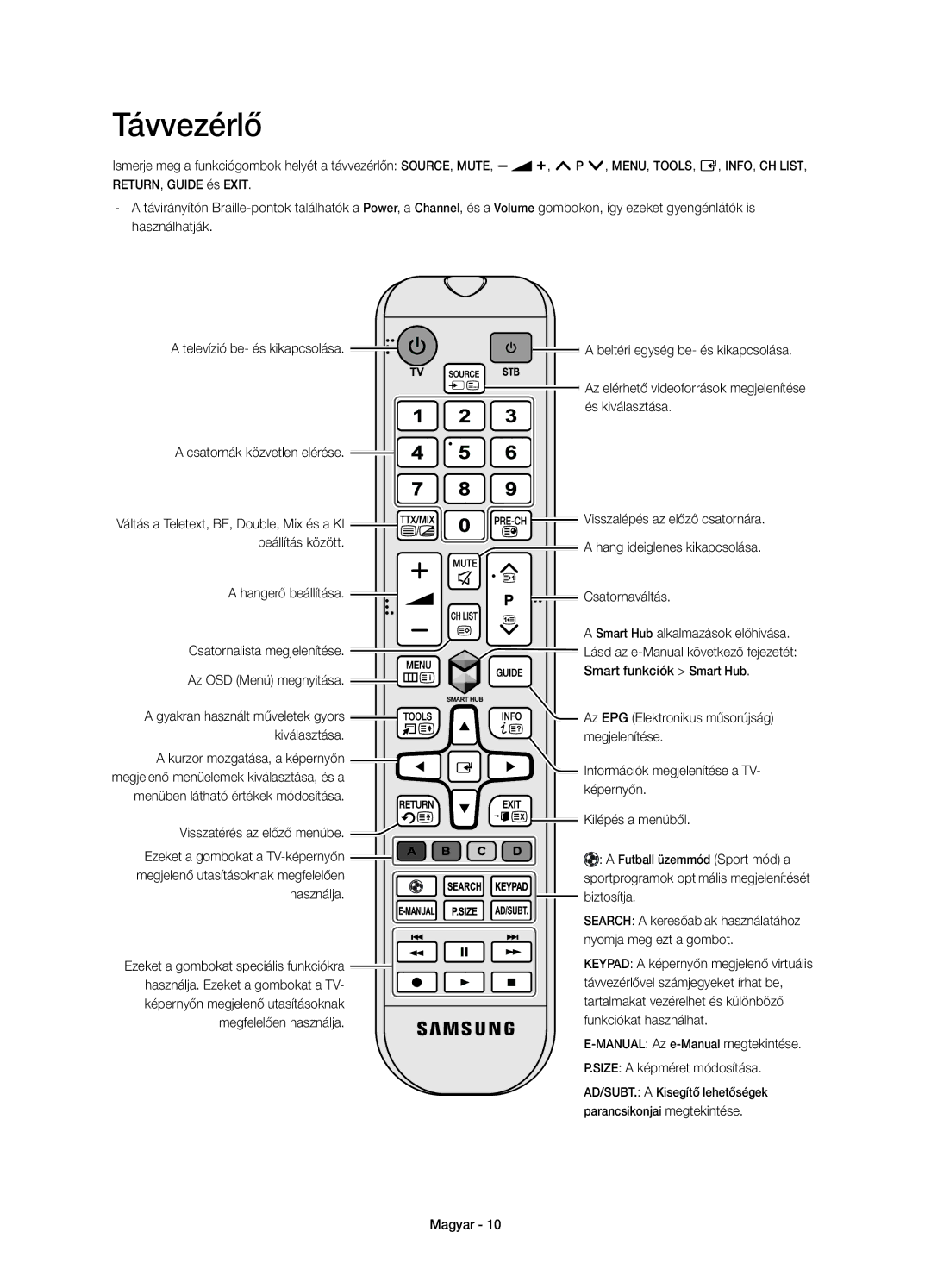 Samsung UE48H5510SSXXN, UE32H5570SSXZG, UE48H5510SSXZG, UE50H5570SSXZG, UE48H5570SSXZG, UE40H5570SSXZG manual Távvezérlő 