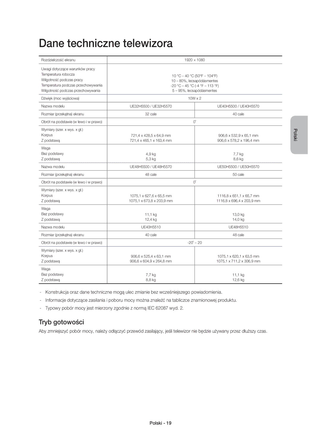 Samsung UE48H5500AWXXC, UE32H5570SSXZG, UE48H5510SSXZG, UE50H5570SSXZG manual Dane techniczne telewizora, Tryb gotowości 