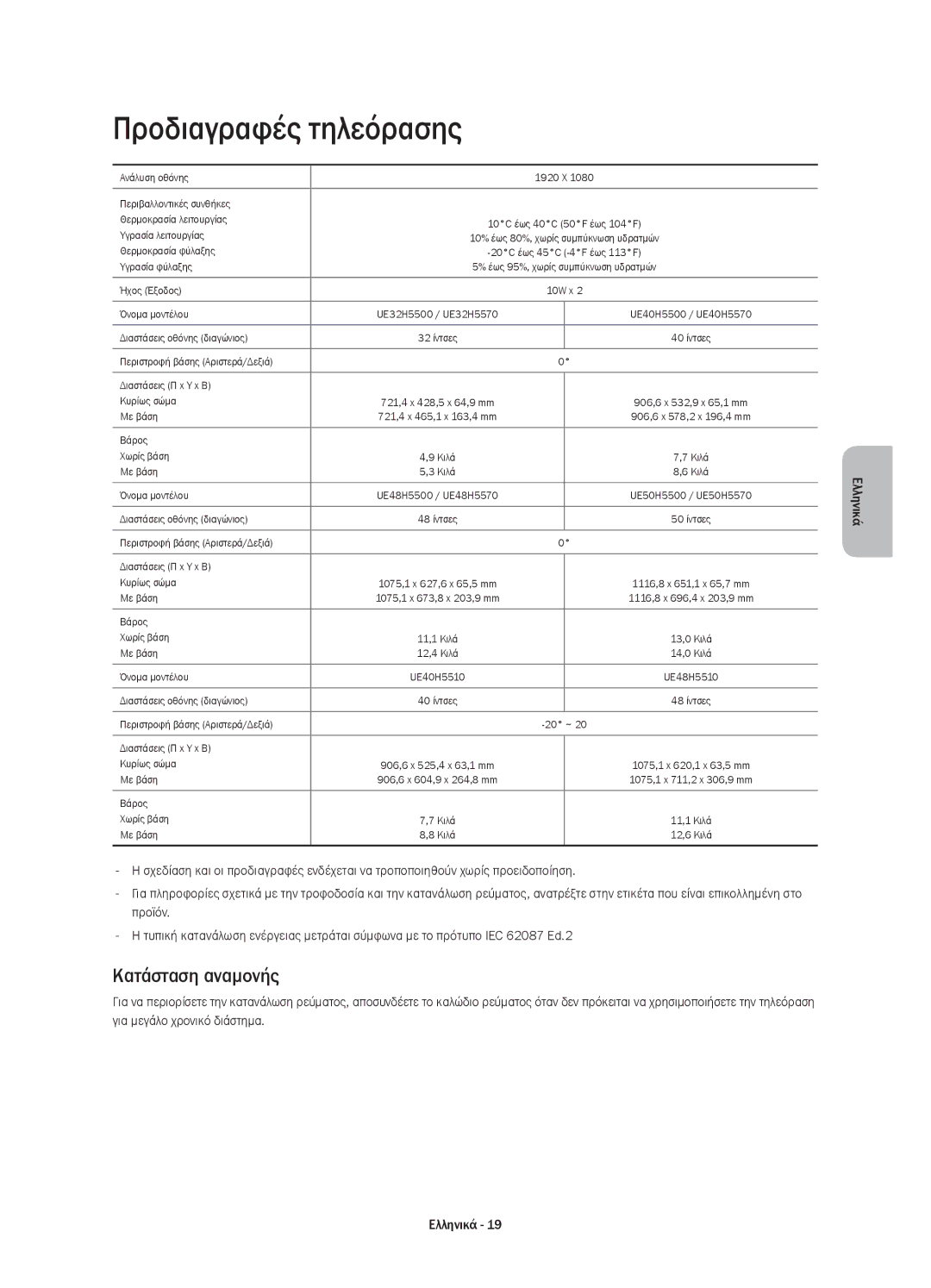 Samsung UE48H5510SSXZG, UE32H5570SSXZG, UE50H5570SSXZG, UE48H5570SSXZG manual Προδιαγραφές τηλεόρασης, Κατάσταση αναμονής 