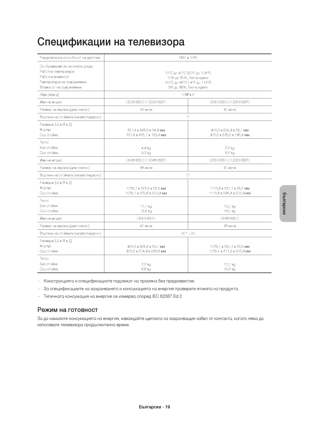 Samsung UE48H5570SSXXH, UE32H5570SSXZG, UE48H5510SSXZG, UE50H5570SSXZG manual Спецификации на телевизора, Режим на готовност 