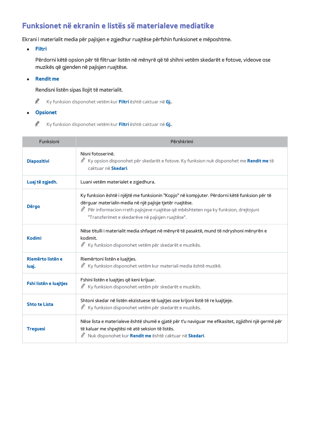 Samsung UE55H6700STXXH manual Funksionet në ekranin e listës së materialeve mediatike, Filtri, Rendit me, Opsionet 