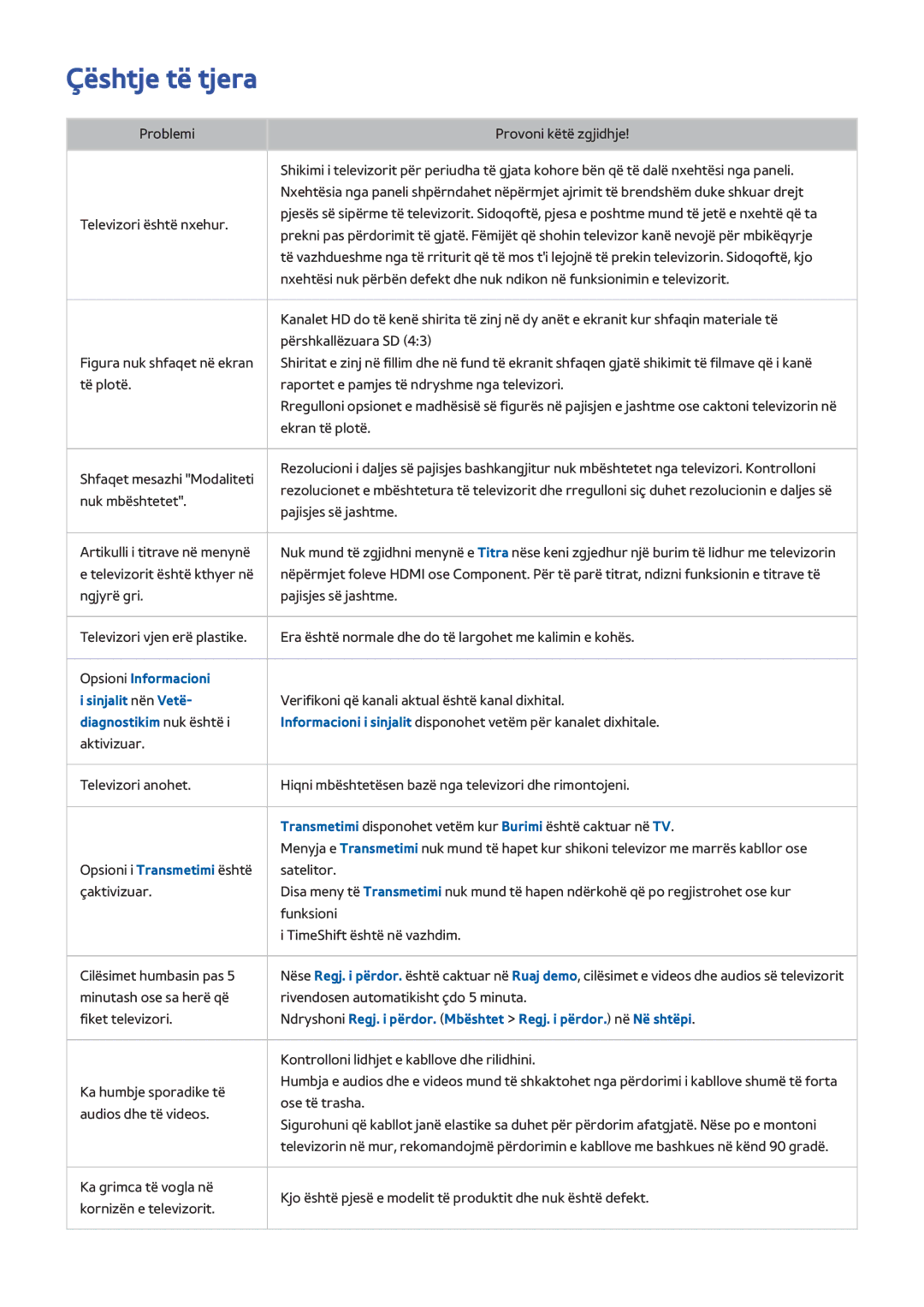 Samsung UE50H6400AWXXH, UE32H6200AWXXH, UE55H6410SSXXH, UE48H6200AWXXH manual Çështje të tjera, Diagnostikim nuk është 