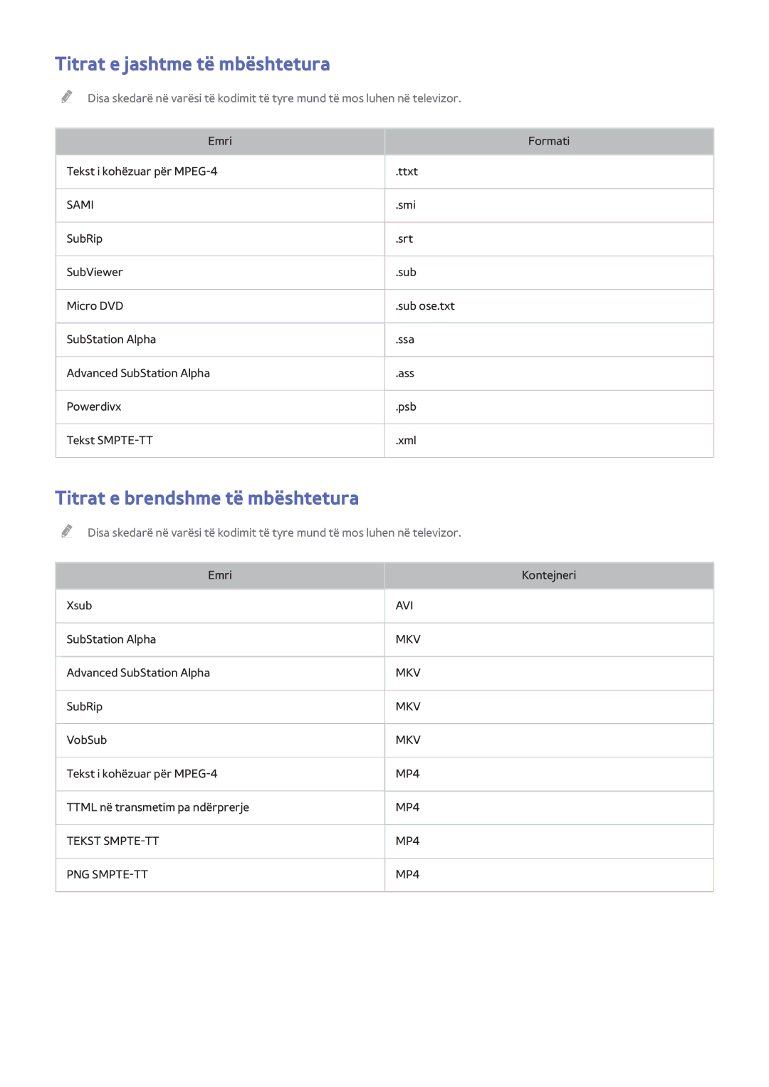 Samsung UE32H6200AKXXH, UE32H6200AWXXH, UE55H6410SSXXH Titrat e jashtme të mbështetura, Titrat e brendshme të mbështetura 