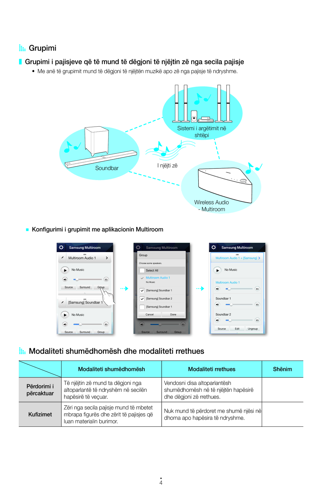 Samsung UE48H6800AWXXH, UE32H6200AWXXH, UE55H6410SSXXH manual AA Grupimi, AA Modaliteti shumëdhomësh dhe modaliteti rrethues 