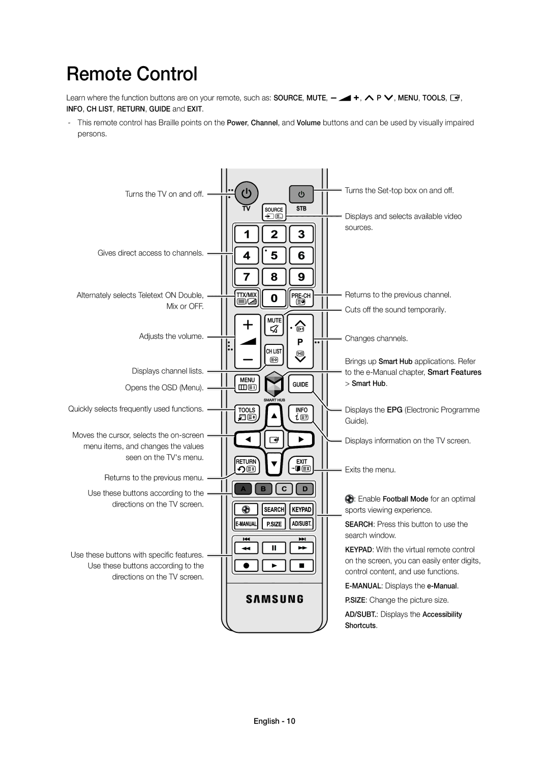 Samsung UE48H6275SUXXE manual Remote Control, Displays channel lists, Opens the OSD Menu, Size Change the picture size 