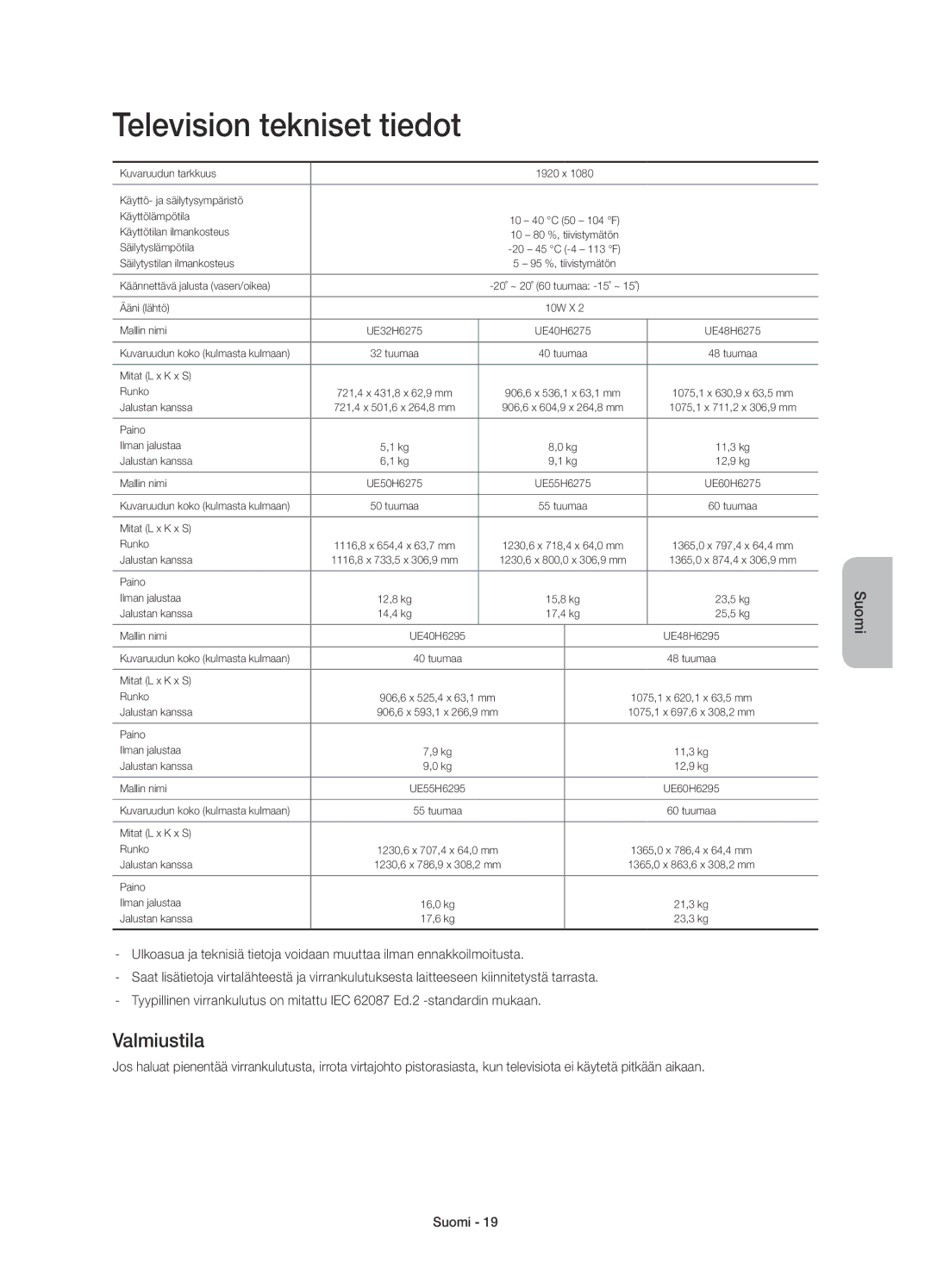 Samsung UE60H6275SUXXE, UE32H6275SUXXE, UE50H6275SUXXE, UE40H6275SUXXE manual Television tekniset tiedot, Valmiustila 