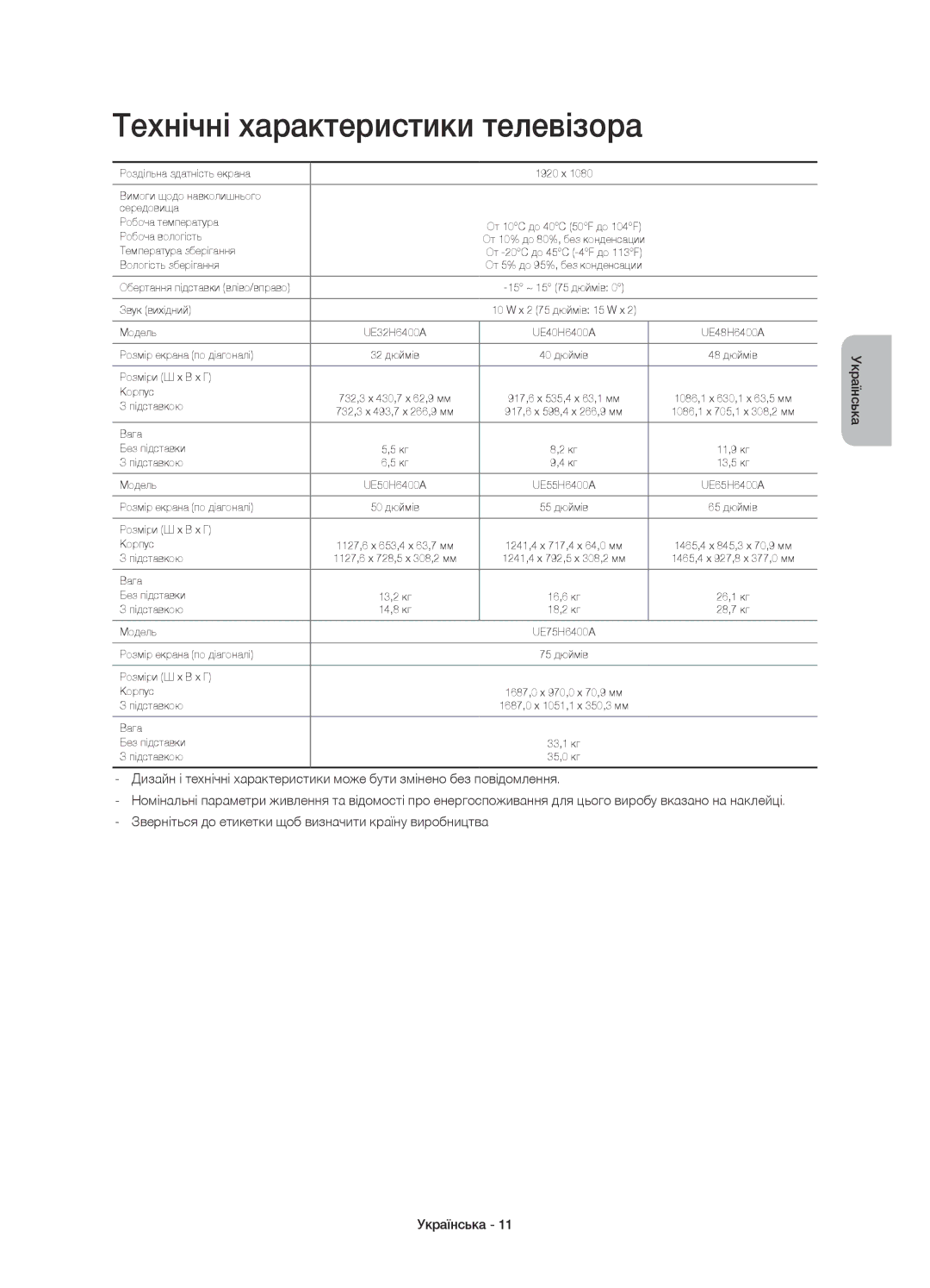 Samsung UE48H6400AKXUZ, UE32H6400AKXMS, UE65H6400AKXMS, UE55H6400AKXMS, UE48H6400AKXMS Технічні характеристики телевізора 