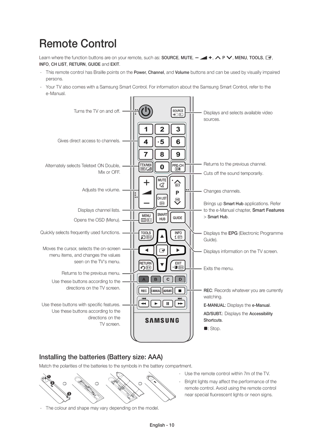 Samsung UE48H6410SSXZF, UE32H6410SSXZF, UE40H6410SSXZF manual Remote Control, Installing the batteries Battery size AAA 