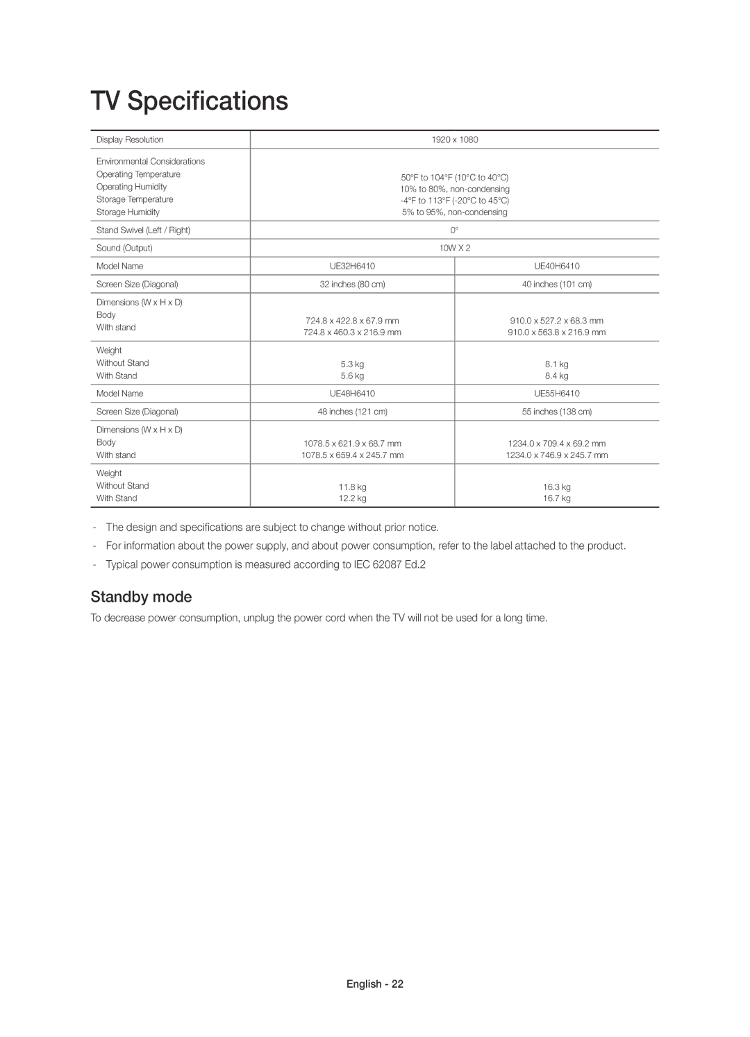 Samsung UE48H6410SSXZF, UE32H6410SSXZF, UE40H6410SSXZF, UE55H6410SSXZF manual TV Specifications, Standby mode 