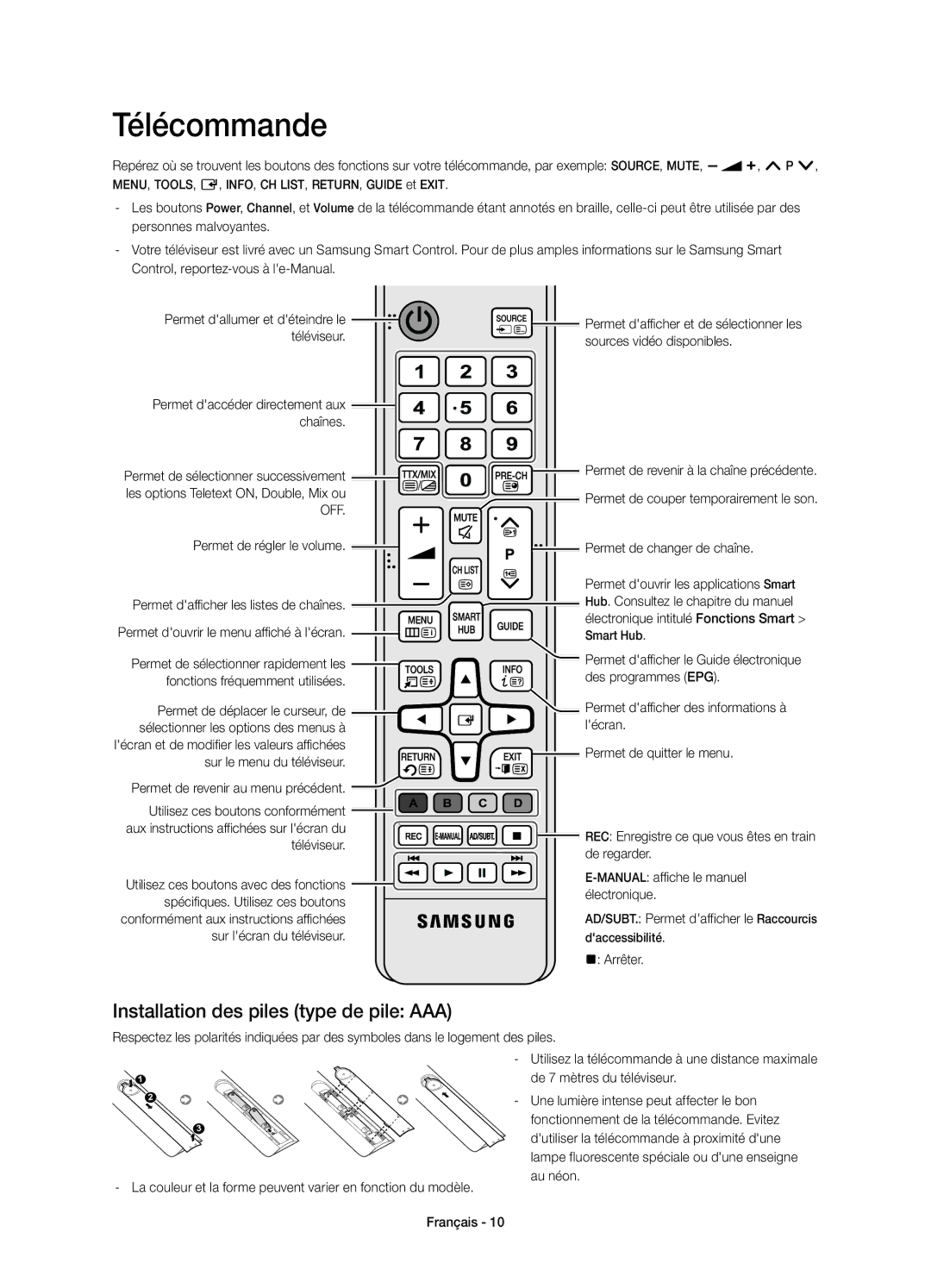 Samsung UE32H6410SSXZF, UE40H6410SSXZF, UE48H6410SSXZF, UE55H6410SSXZF Télécommande, Installation des piles type de pile AAA 