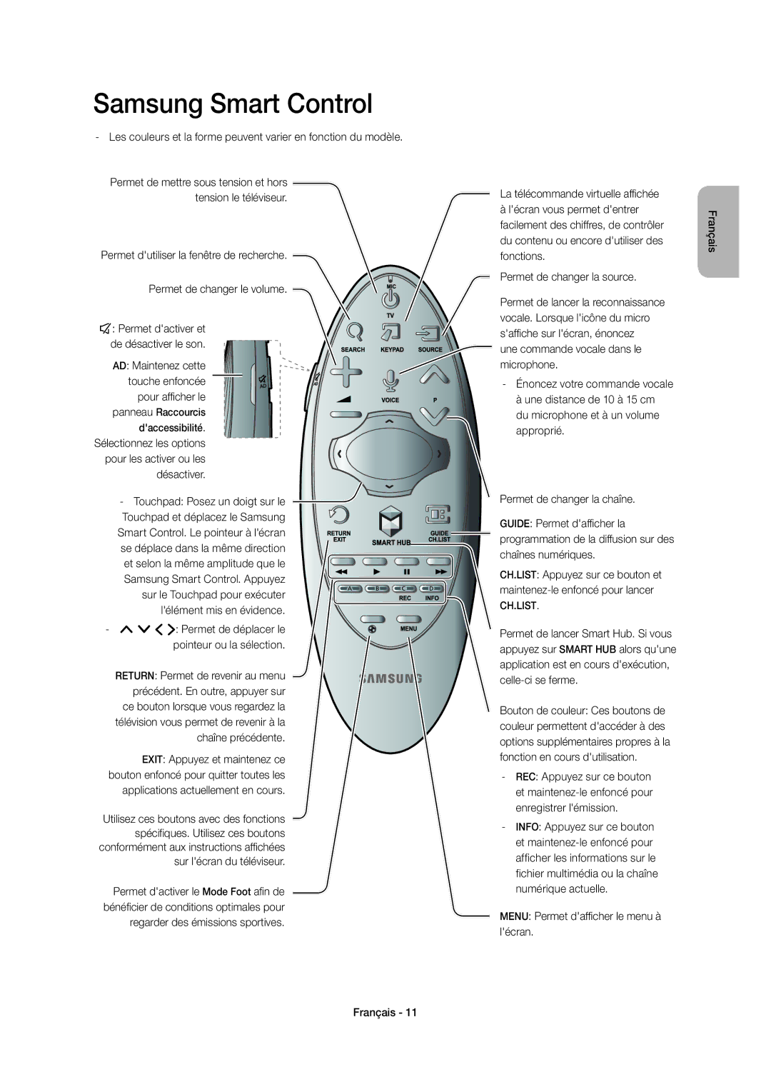 Samsung UE40H6410SSXZF, UE32H6410SSXZF manual AD Maintenez cette Touche enfoncée, Menu Permet dafficher le menu à lécran 